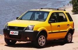 EcoSport preview 4
